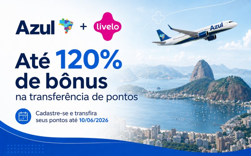 Azul Fidelidade oferece até 120%